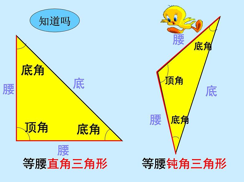 苏教版小学数学四下 7.5等腰三角形和等边三角形 课件第8页