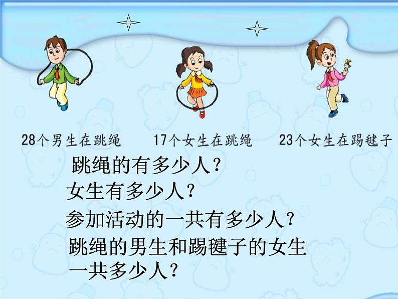 苏教版小学数学四下 6.1加法交换律和结合律 课件第2页