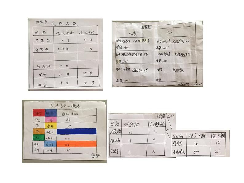 青岛版五下数学 6.1复式条形统计图 课件07