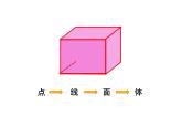苏教版六下数学 7.2.8图形的运动 课件