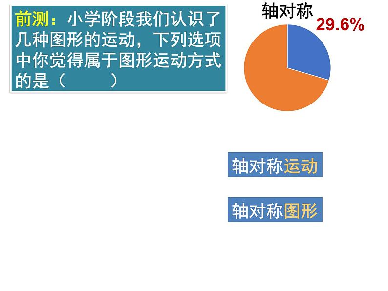 苏教版六下数学 7.2.8图形的运动 课件07