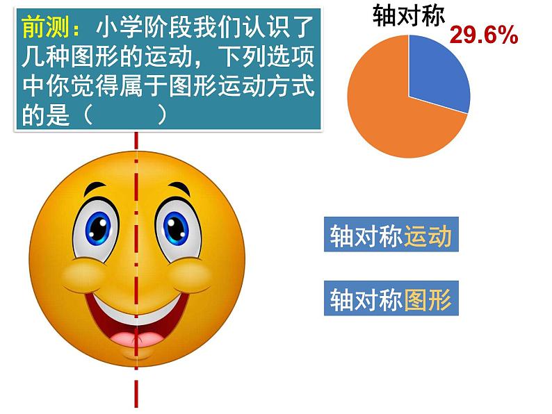 苏教版六下数学 7.2.8图形的运动 课件08