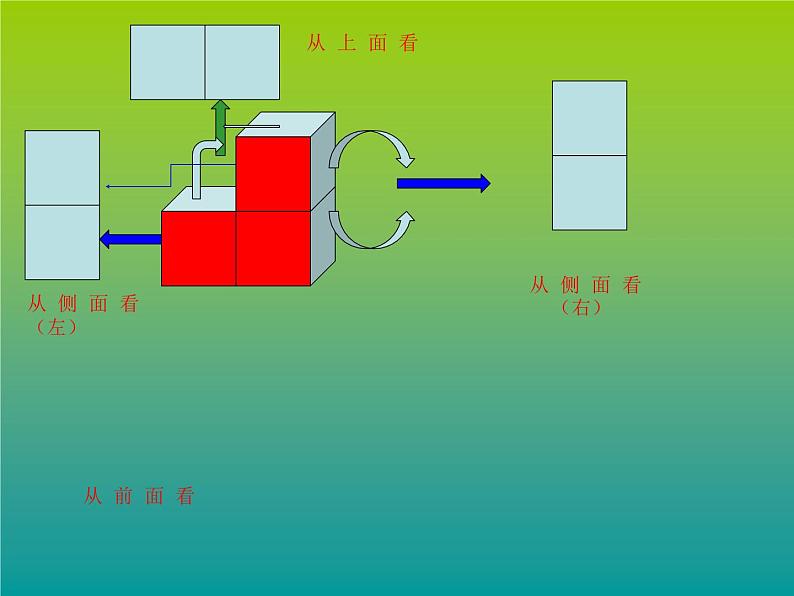 青岛版四下数学  6.1观察物体 课件07