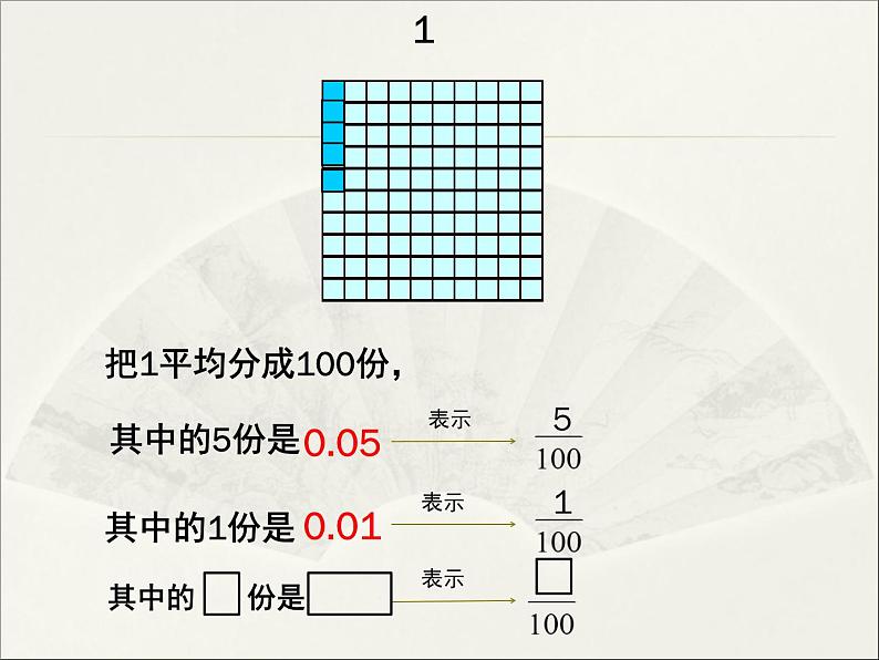 青岛版四下数学  5.1小数的意义 课件05