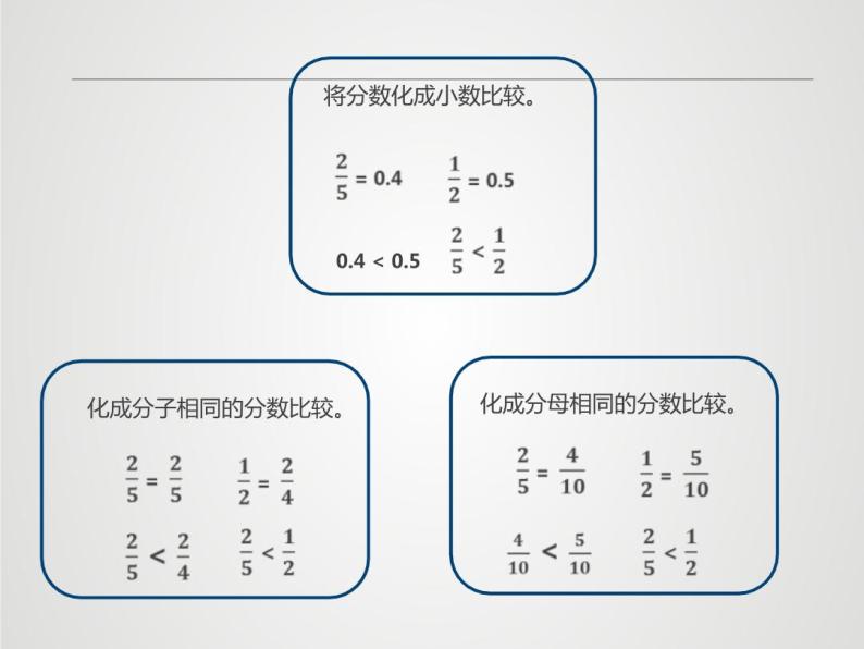 青岛版五下数学 5.1异分母分数的大小比较 课件04