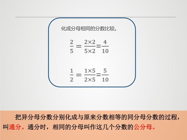 青岛版五下数学 5.1异分母分数的大小比较 课件05
