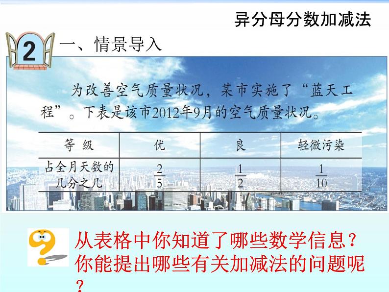 青岛版五下数学 5.2异分母分数加减法 课件第3页