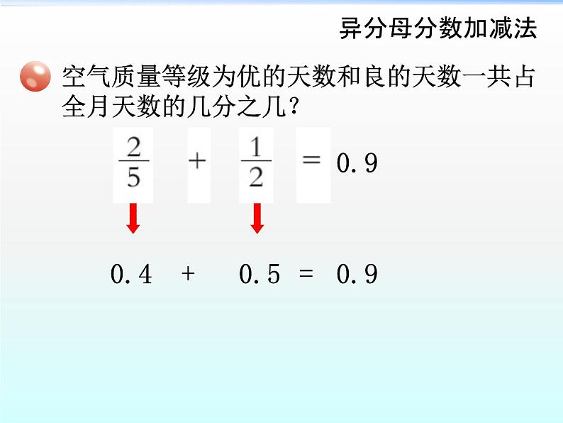 青岛版五下数学 5.2异分母分数加减法 课件第5页