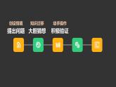 青岛版五下数学 综合与实践-有趣的溶解现象 课件