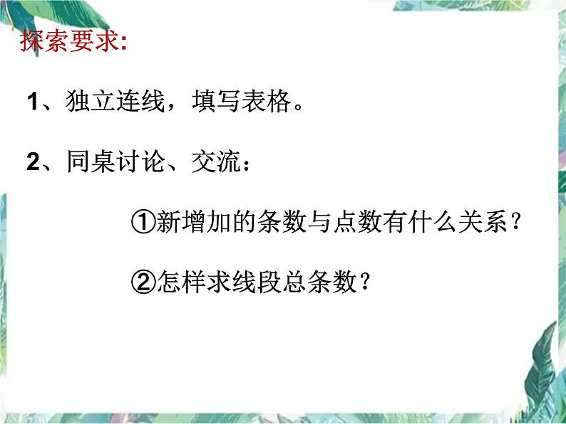 人教版小学数学六年级下册《数学思考》 找规律 优质课件第5页