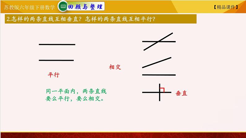 苏教版六年级下册数学 7.21平面图形的认识  教学课件03