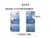 人教版数学六年级下册《负数的认识》课件1