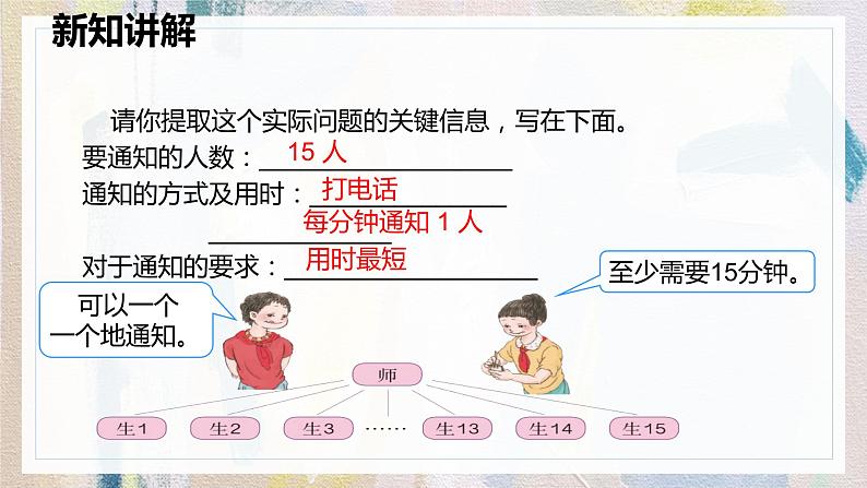 人教版数学五年级下册《综合实践——打电话》课件第7页