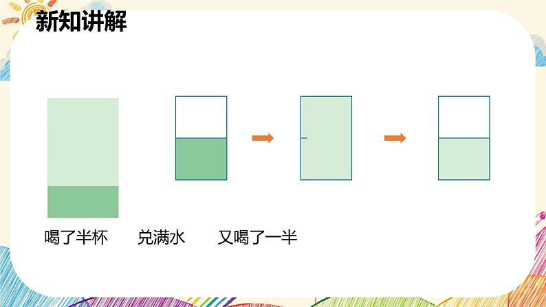 人教版数学五年级下册《分数加减混合运算》课件第7页