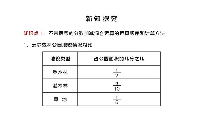 人教版数学五年级下册《分数加减混合运算》课件第7页