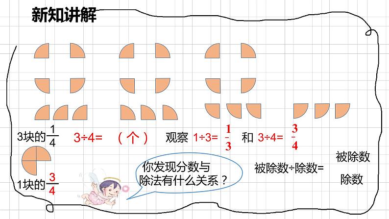 人教版数学五年级下册《分数与除法》课件08