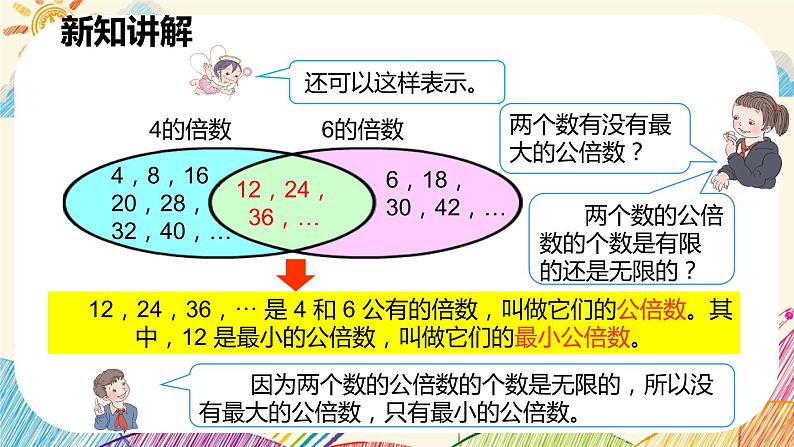 人教版数学五年级下册《最小公倍数》课件第7页