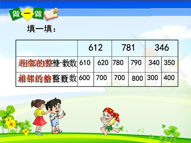 二年级下册数学课件-4.5  三位数加减法的估算  ▏沪教版  （共13张PPT）第2页