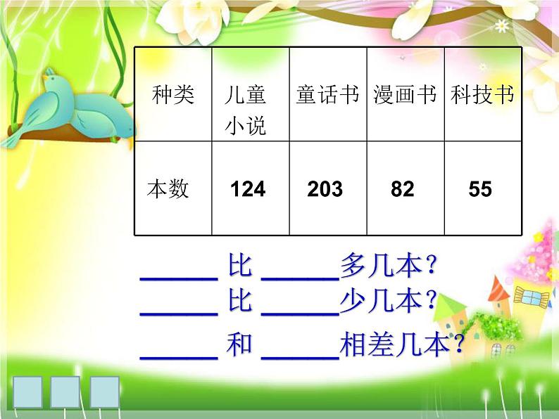 二年级下册数学课件-4.4  三位数减法  ▏沪教版（共9张PPT）第2页