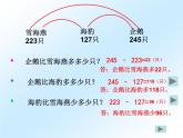 二年級(jí)下冊(cè)數(shù)學(xué)課件-4.4  三位數(shù)減法  ▏滬教版
