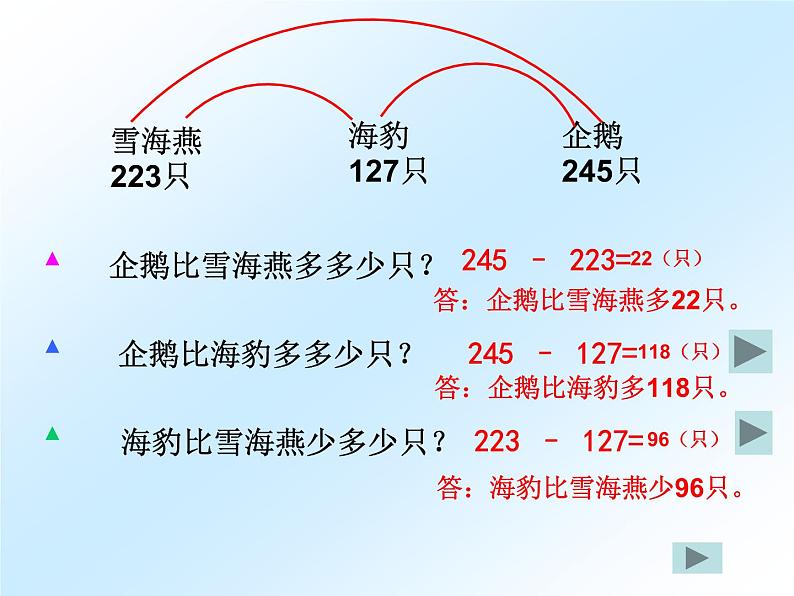 二年级下册数学课件-4.4  三位数减法  ▏沪教版第3页