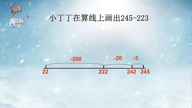 二年级下册数学课件-4.4  三位数减法  ▏沪教版08