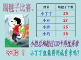 二年級(jí)下冊(cè)數(shù)學(xué)課件-4.5  三位數(shù)加減法的估算  ▏滬教版  （共23張PPT）