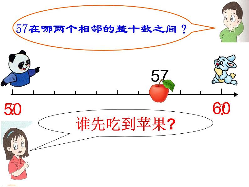 二年级下册数学课件-4.5  三位数加减法的估算  ▏沪教版  （共23张PPT）第3页