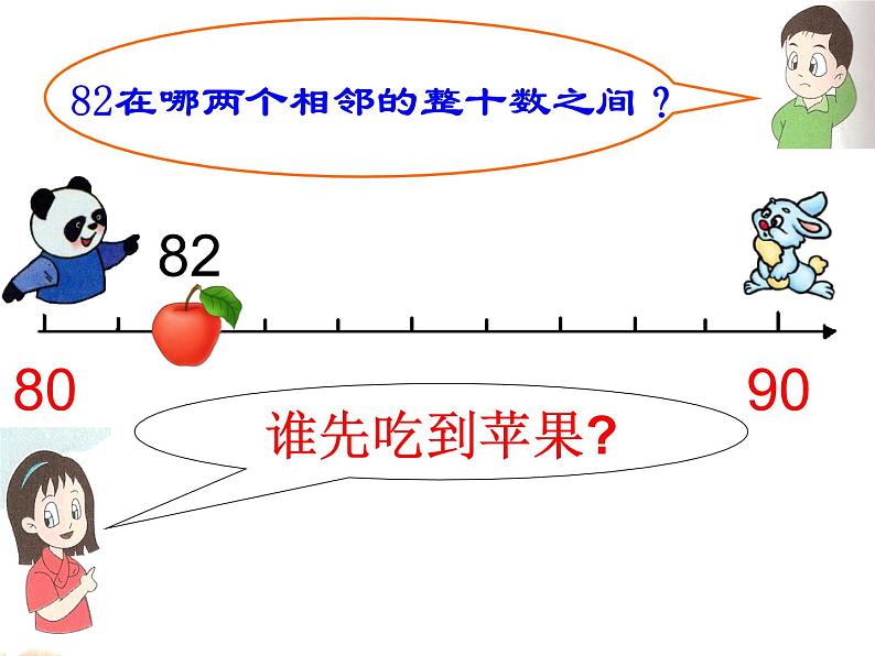 二年级下册数学课件-4.5  三位数加减法的估算  ▏沪教版  （共23张PPT）第4页