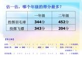 二年級(jí)下冊(cè)數(shù)學(xué)課件-4.5  三位數(shù)加減法的估算  ▏滬教版（共8張PPT）