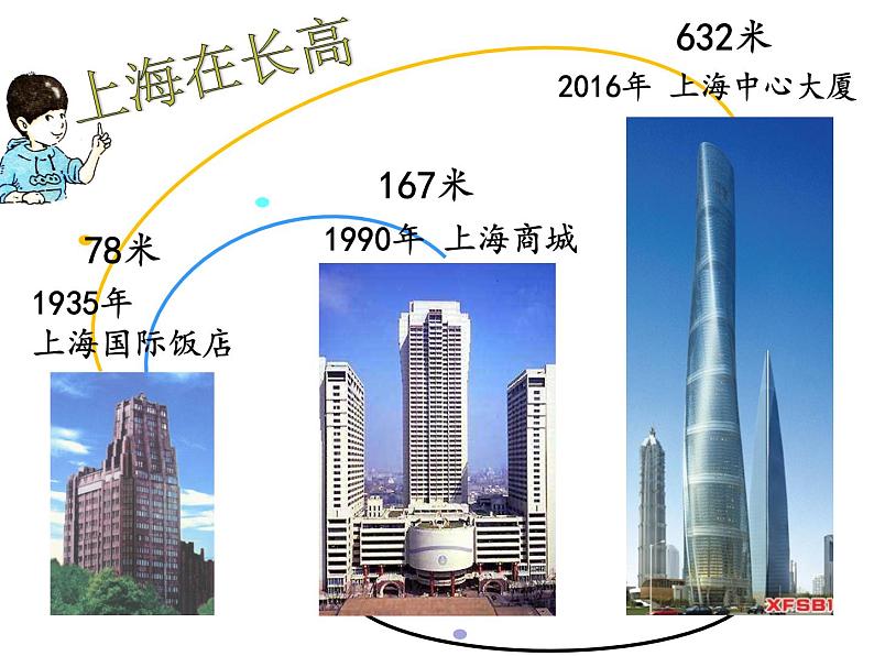 二年级下册数学课件-4.4  三位数减法  ▏沪教版  (4)第3页