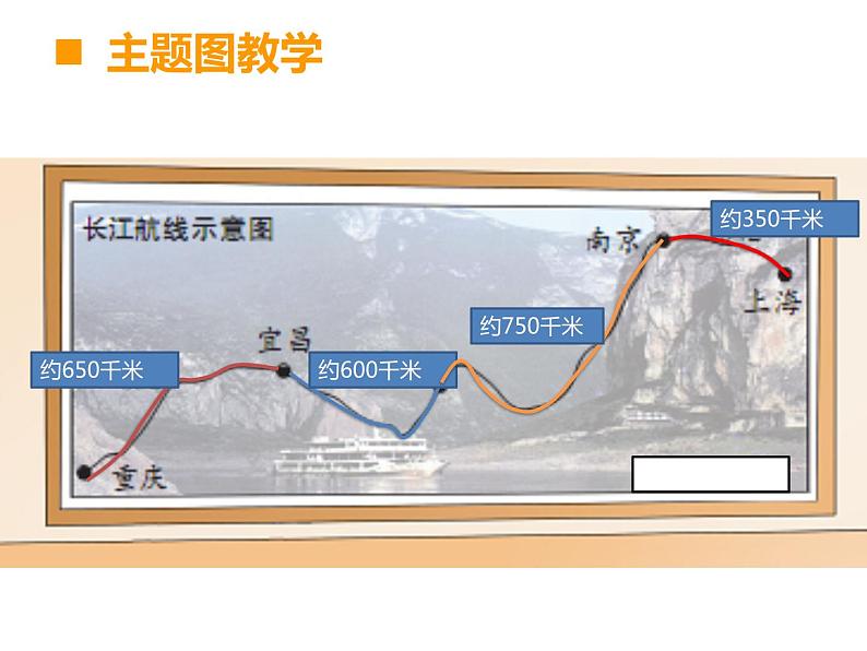 二年级下册数学课件-3.1 整十、整百数的加减  ︳西师大版第3页