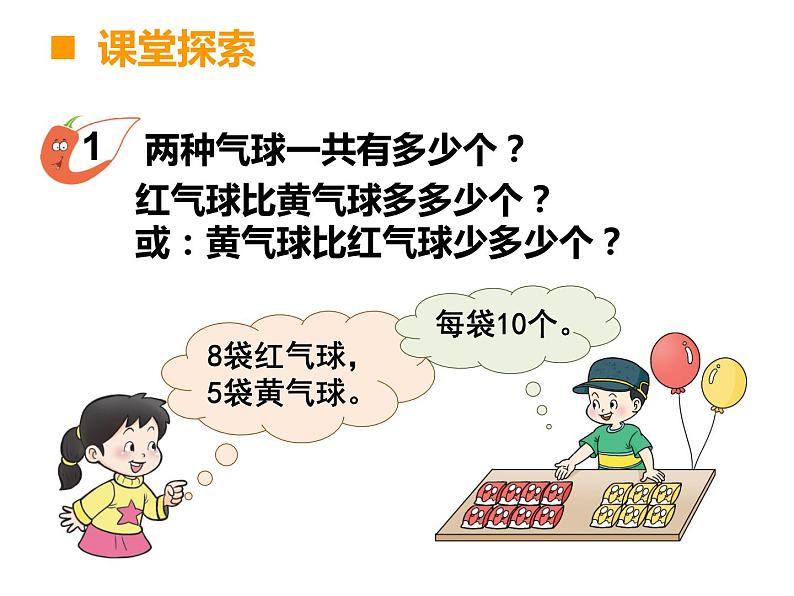 二年级下册数学课件-3.1 整十、整百数的加减  ︳西师大版第4页