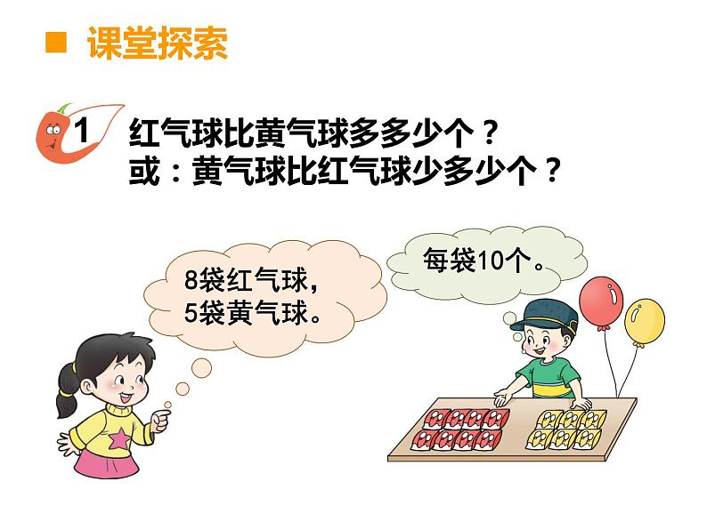 二年级下册数学课件-3.1 整十、整百数的加减  ︳西师大版第7页