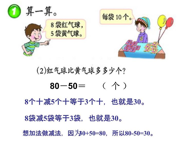 二年级下册数学课件-3.1 整十、整百数的加减  ︳西师大版   (1)第6页