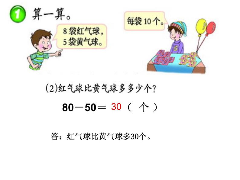 二年级下册数学课件-3.1 整十、整百数的加减  ︳西师大版   (1)第7页