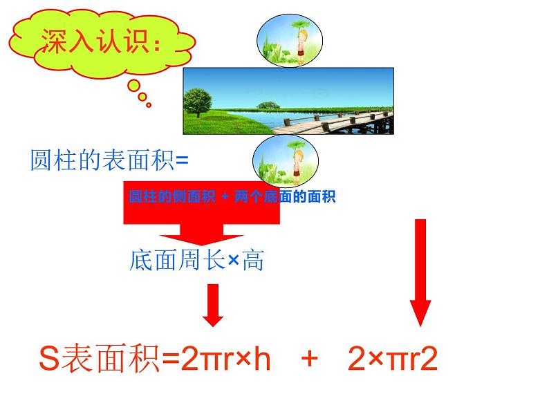 六年级数学下册课件-3.1.2 圆柱的表面积24-人教版第8页