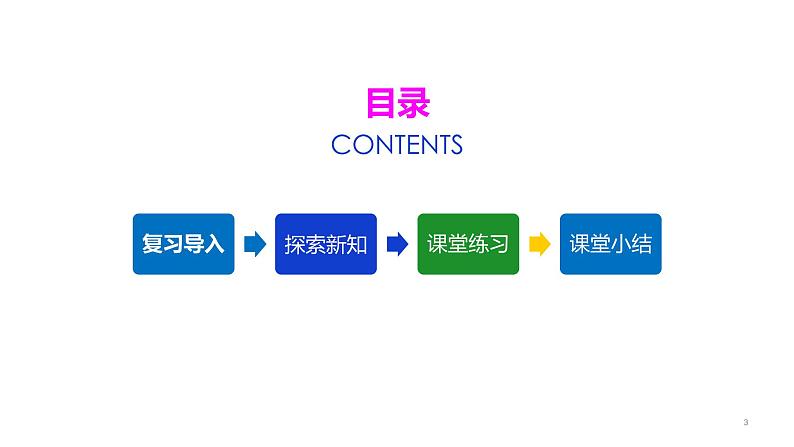 六年级数学下册课件-3.2.1 圆锥的认识2-人教版（共16张PPT）03