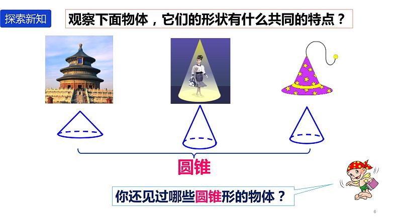 六年级数学下册课件-3.2.1 圆锥的认识2-人教版（共16张PPT）06