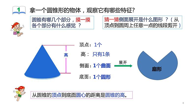 六年级数学下册课件-3.2.1 圆锥的认识2-人教版（共16张PPT）08