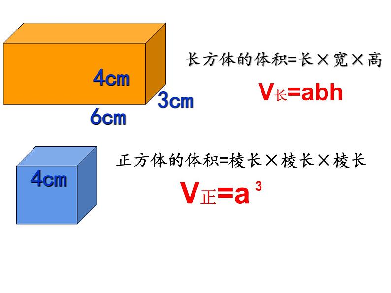 六年级数学下册课件-3.1.3  圆柱的体积（40）-人教版（共59张PPT）03