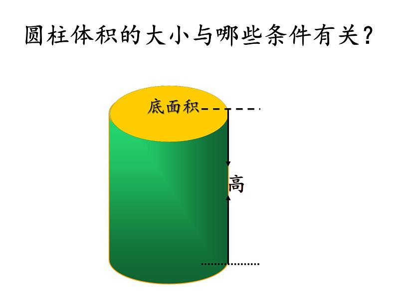 六年级数学下册课件-3.1.3  圆柱的体积（40）-人教版（共59张PPT）08