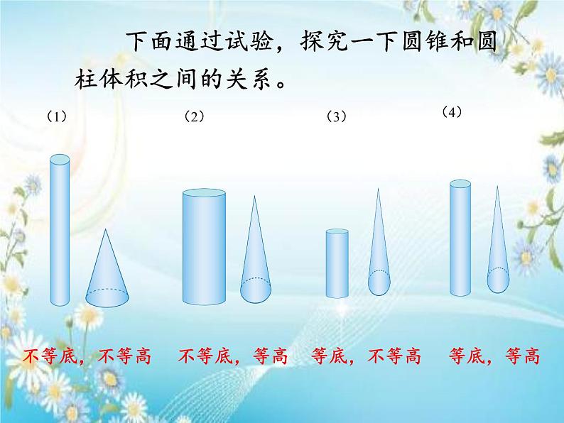 六年级数学下册课件-3.2.2 圆锥的体积 -人教版（共13张PPT）04