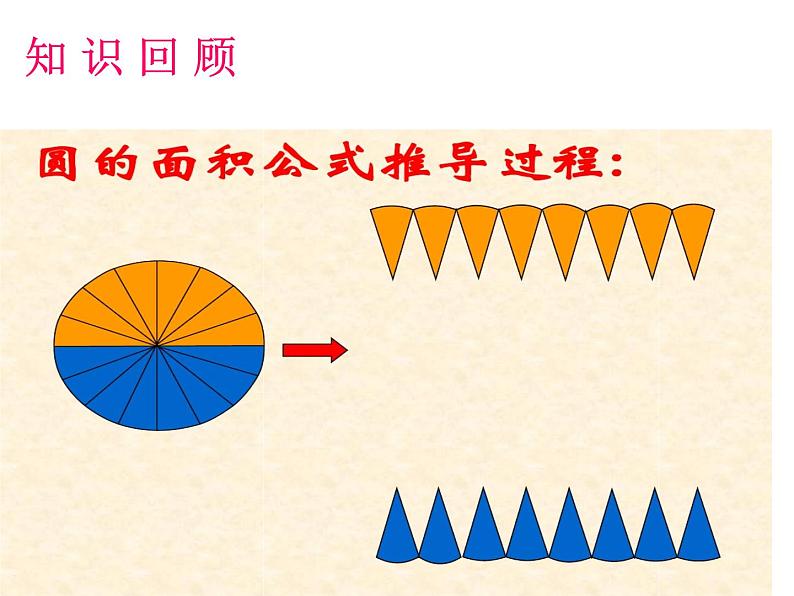 六年级数学下册课件-3.1.3  圆柱的体积（32）-人教版（共14张PPT）第3页