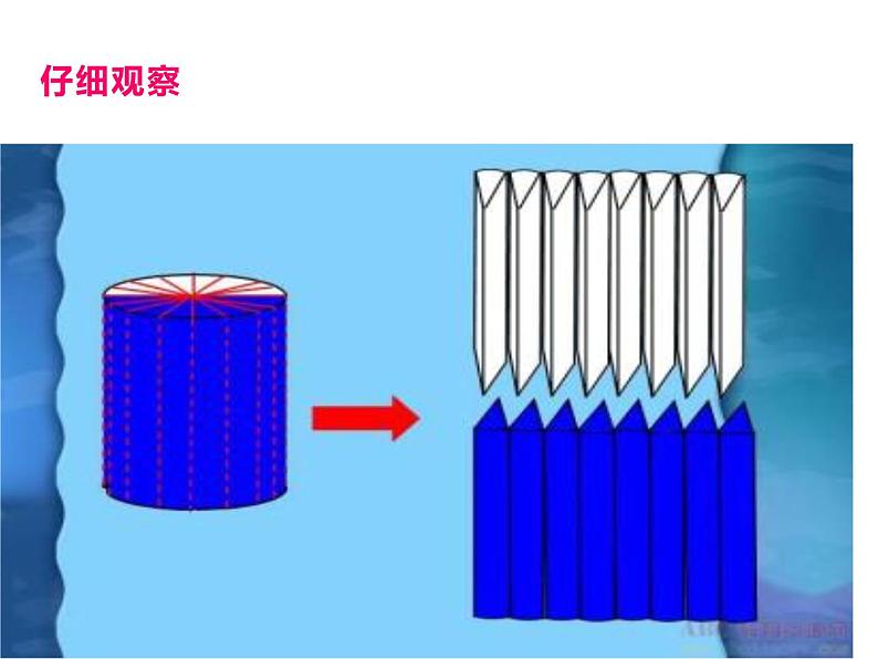 六年级数学下册课件-3.1.3  圆柱的体积（32）-人教版（共14张PPT）第4页