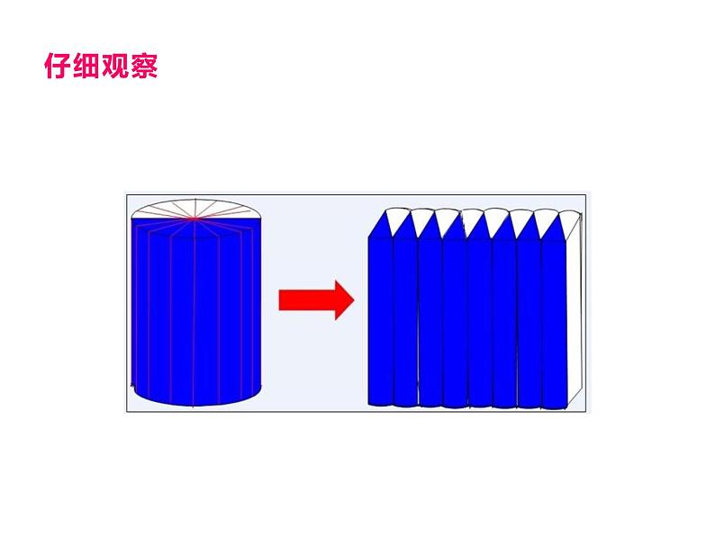 六年级数学下册课件-3.1.3  圆柱的体积（32）-人教版（共14张PPT）第5页