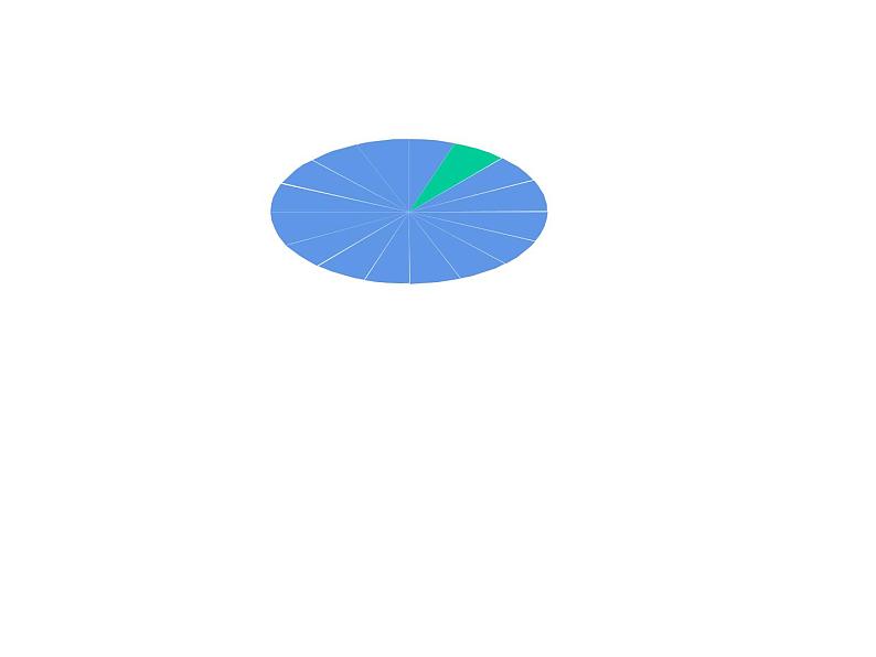 六年级数学下册课件-3.1.3  《圆柱的体积》（66）-人教版（共36张PPT）第3页