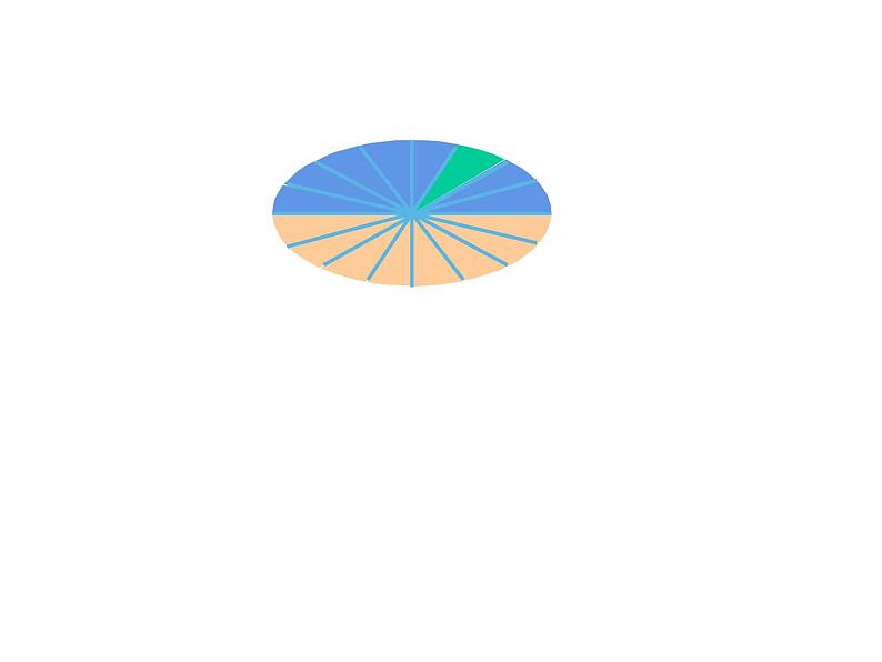 六年级数学下册课件-3.1.3  圆柱的体积（10）-人教版（共38张PPT）第8页