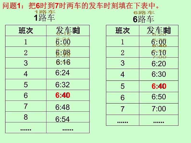 冀教版小学数学五下 2.5综合与实践 公交车上的数学 课件第7页