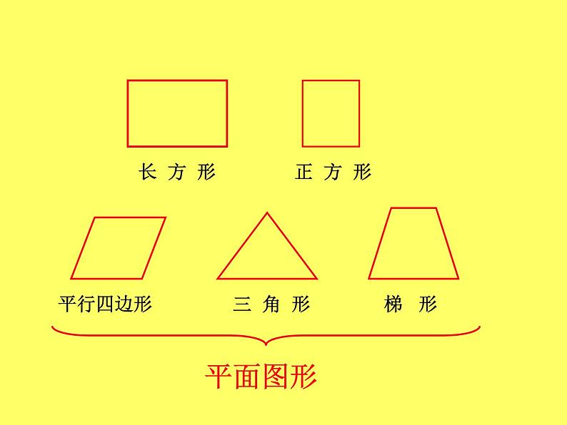 冀教版小学数学五下 3.1长方体和正方体的特征 课件03